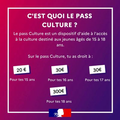 pass culture grenoble bureau